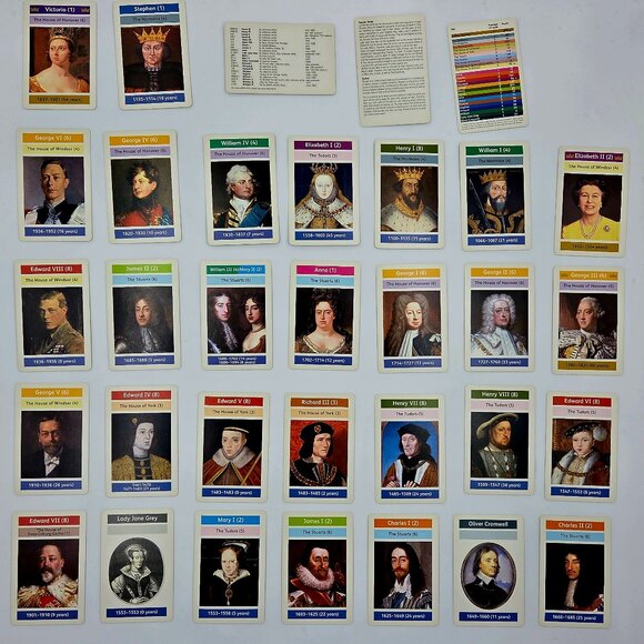 🇬🇧Monarchy The Game of Kings Produced National Portrait London - Picture 1 of 10